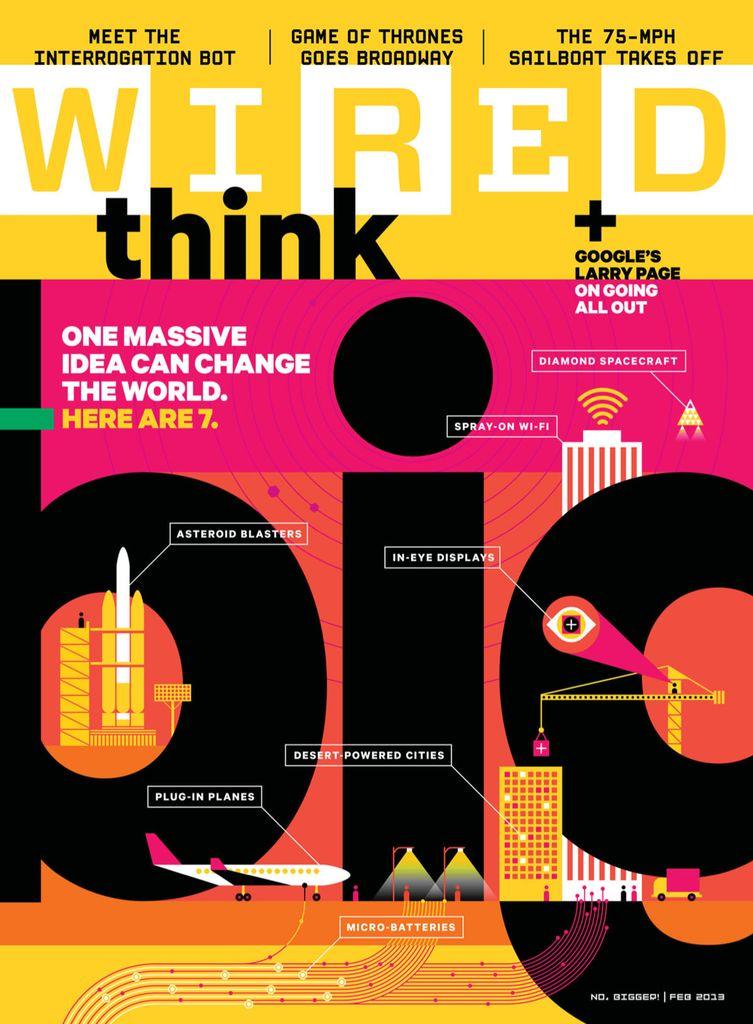 Wired Magazine TopMags