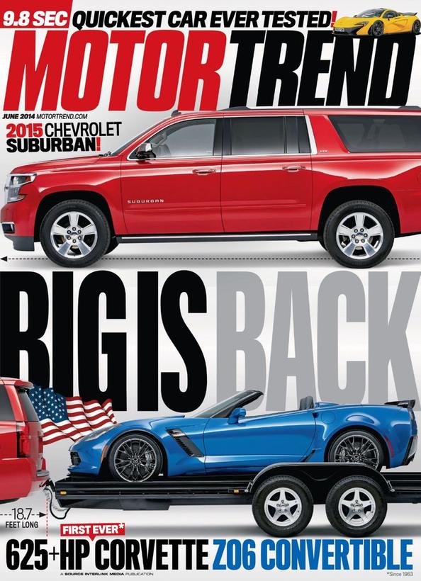 Motor Trend Magazine TopMags