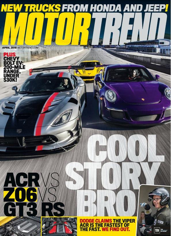Motor Trend Magazine TopMags