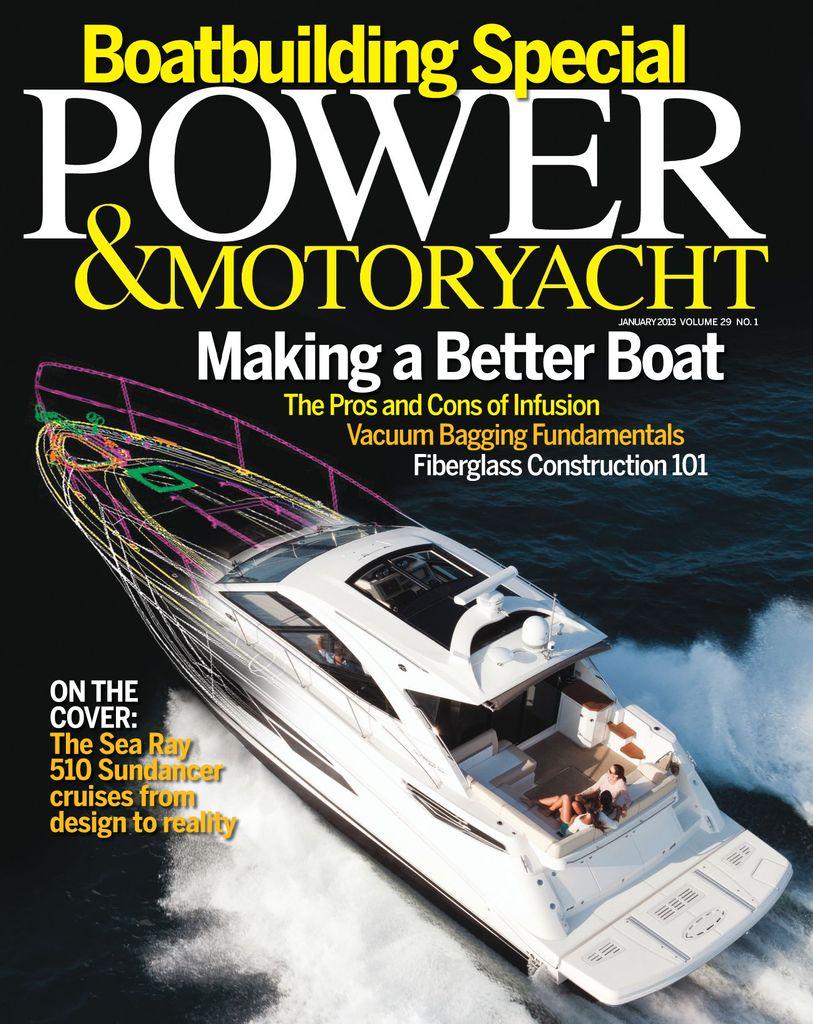 Power & Motoryacht