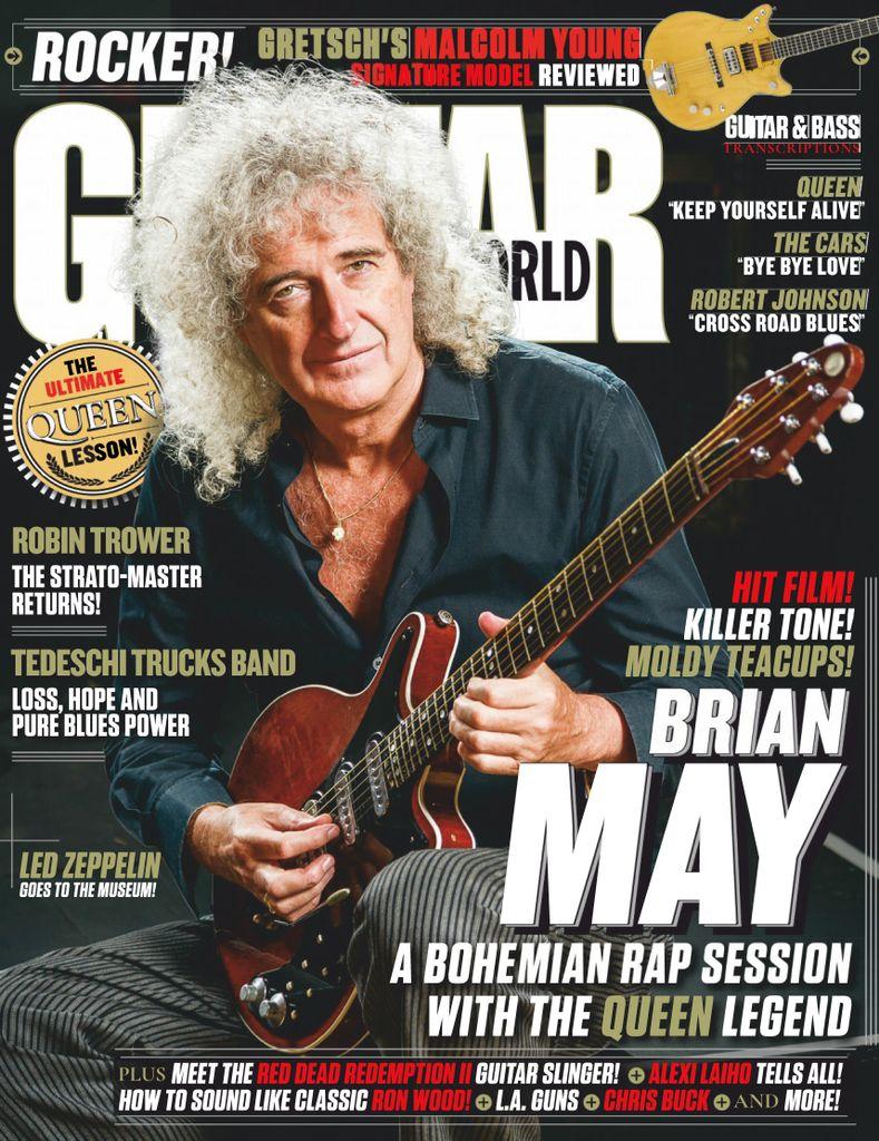 Guitar World