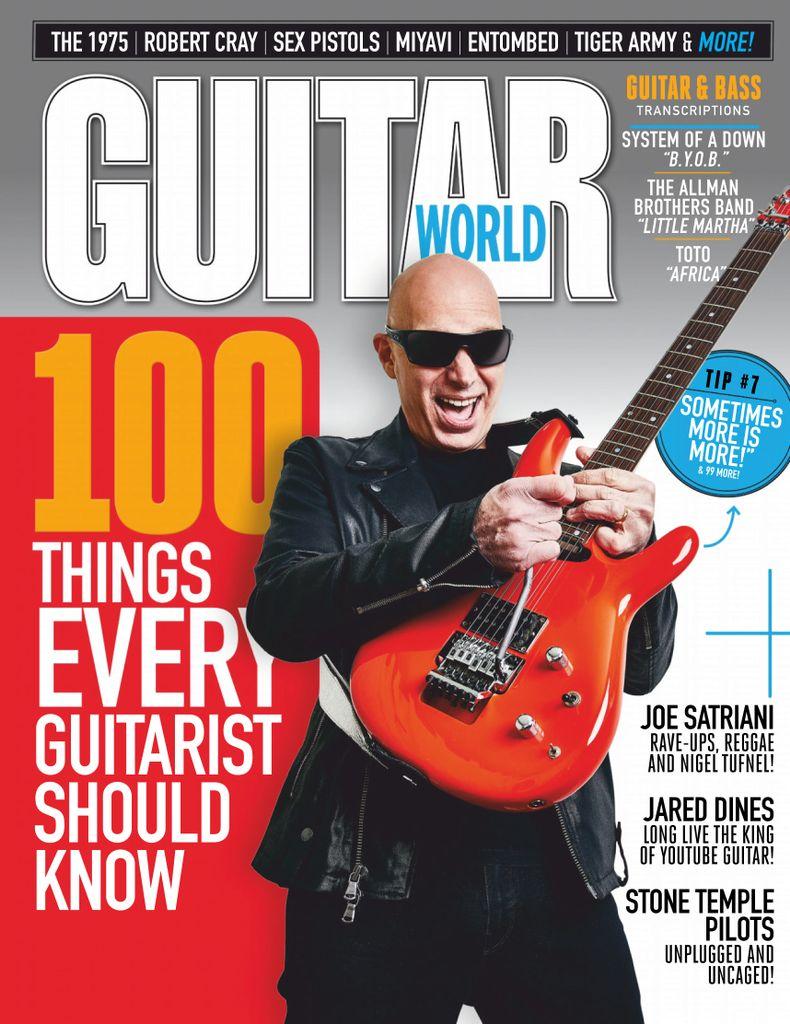 Guitar World