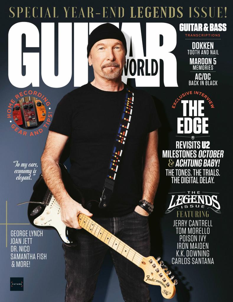 Guitar World