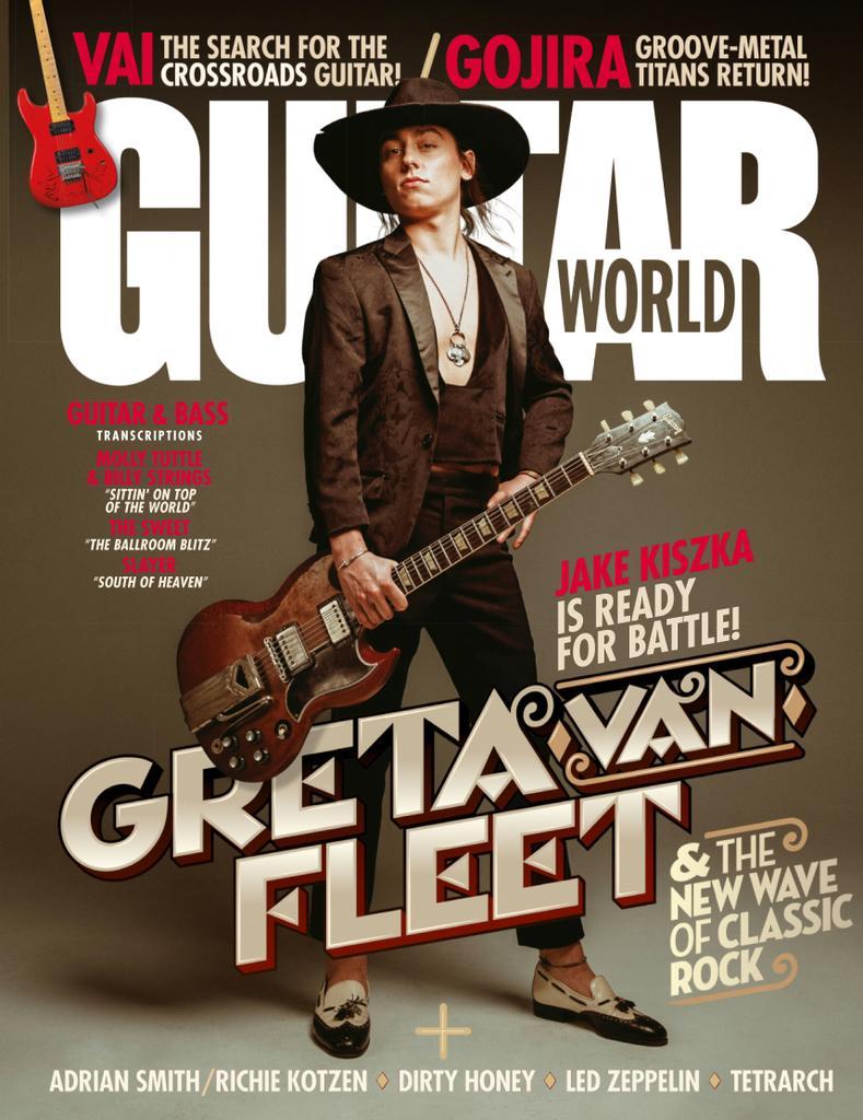 Guitar World