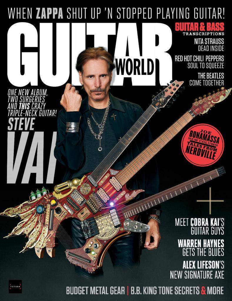 Guitar World