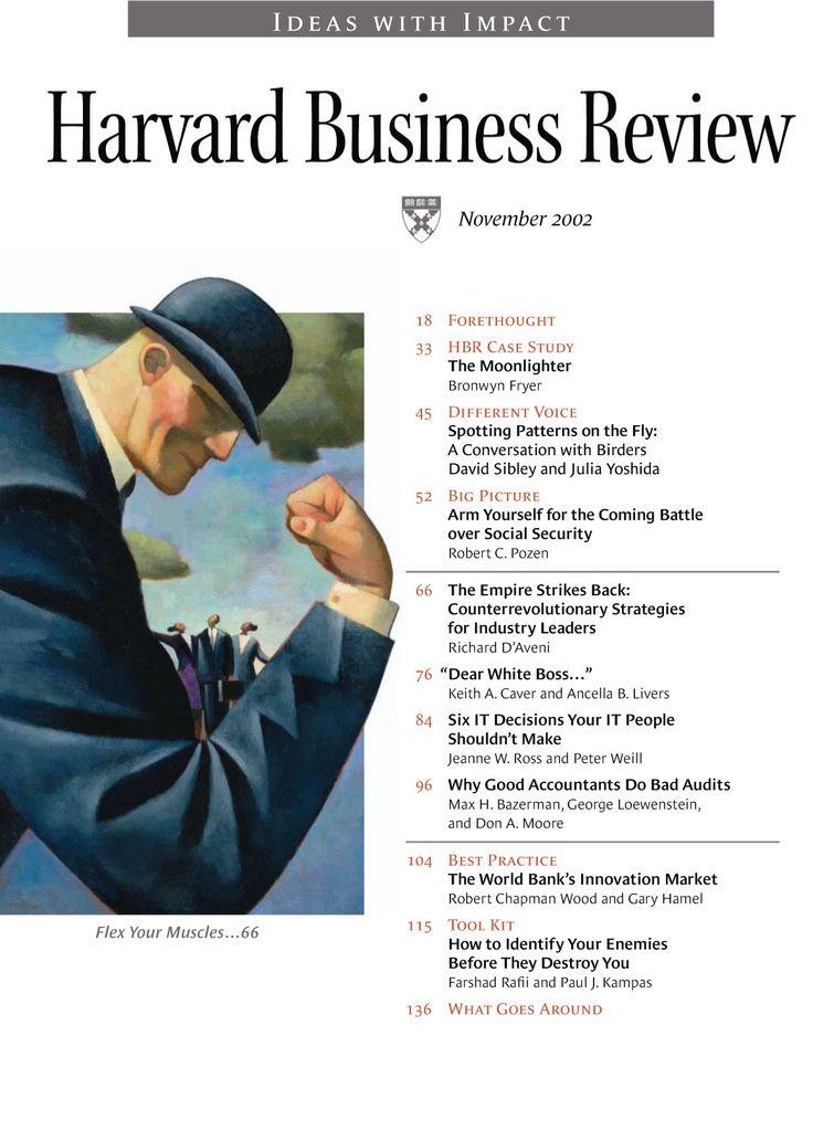 Harvard Business Review Print & Digital