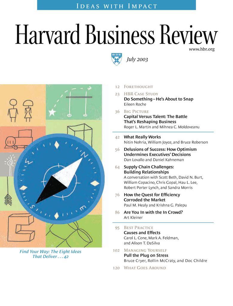 Harvard Business Review Print & Digital