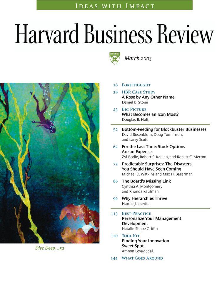 Harvard Business Review Print & Digital