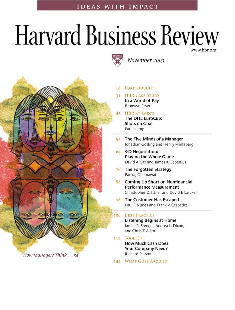 Harvard Business Review Print & Digital