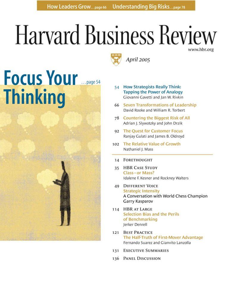 Harvard Business Review Print & Digital