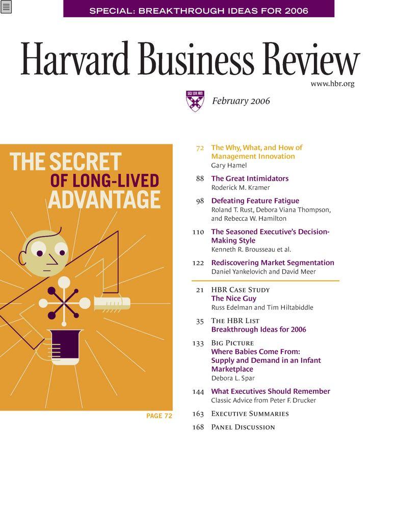 Harvard Business Review Print & Digital