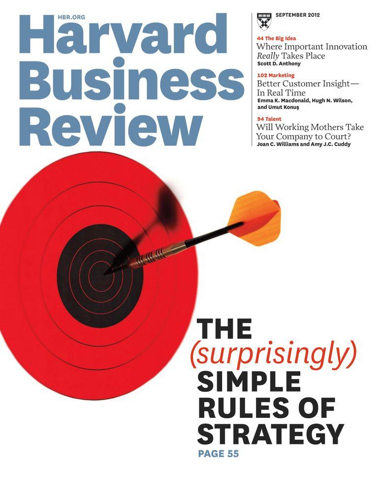 Harvard Business Review Print & Digital