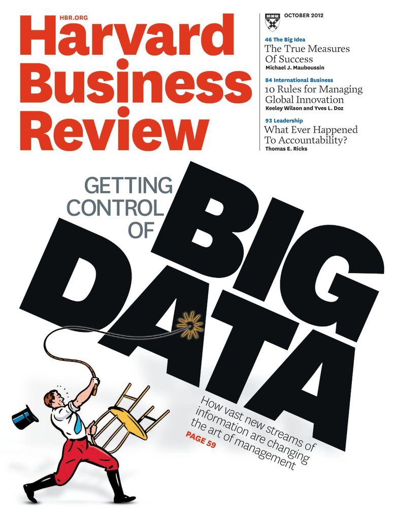 harvard business review subscription