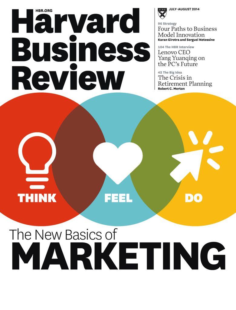 Harvard Business Review Print & Digital