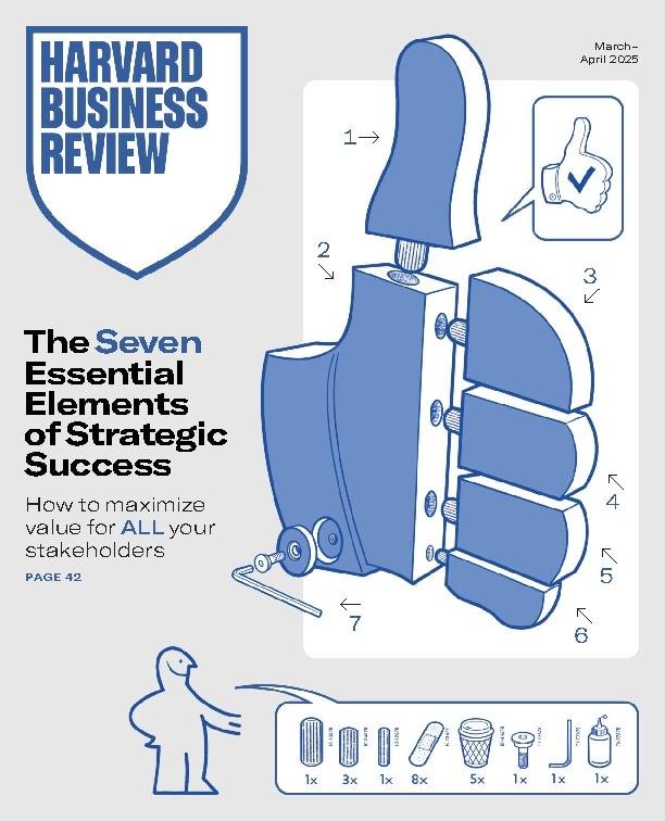 Harvard Business Review Print & Digital