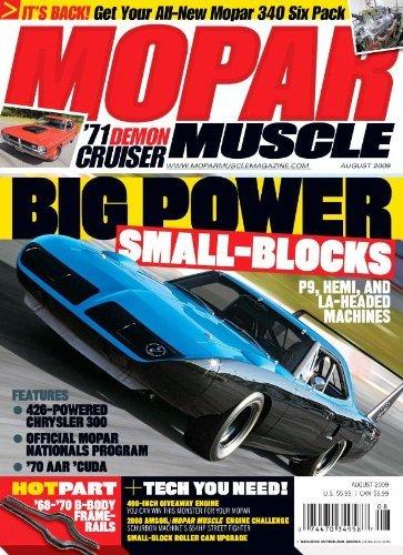 Mopar Muscle Magazine | TopMags