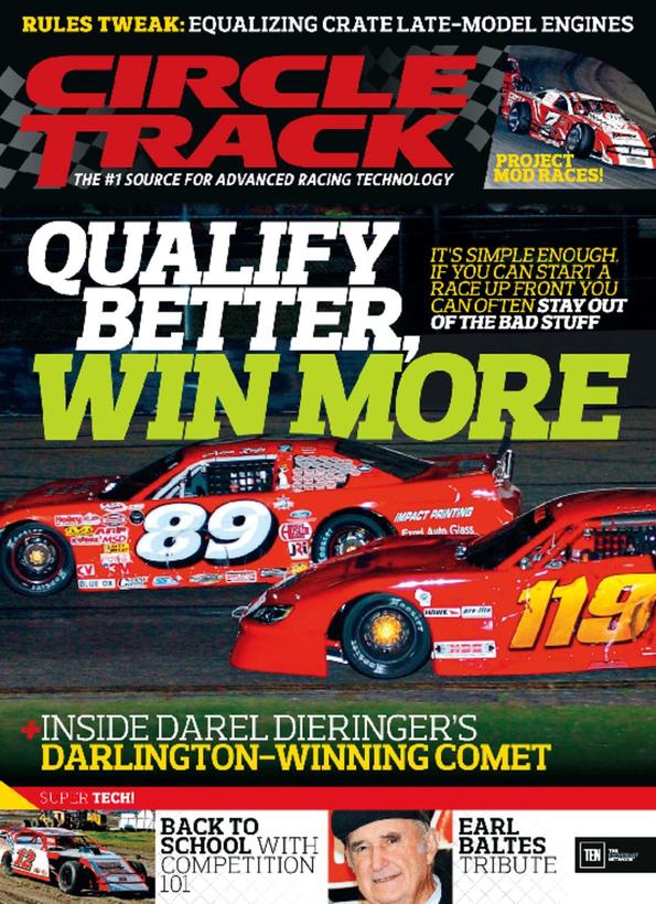 Circle Track Magazine | TopMags