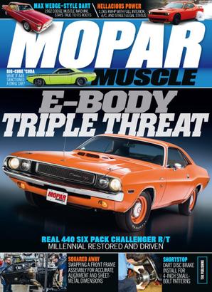 Mopar Muscle