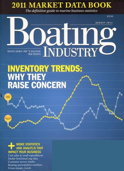 Boating Industry
