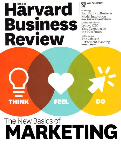 Harvard Business Review Print & Digital
