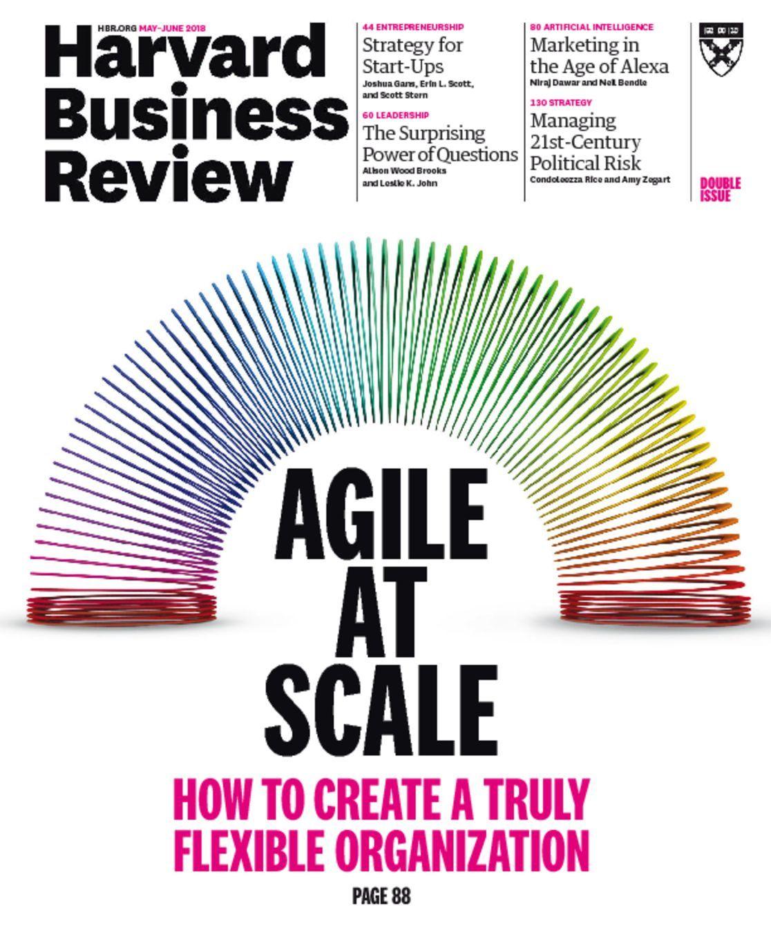 Harvard Business Review Print & Digital