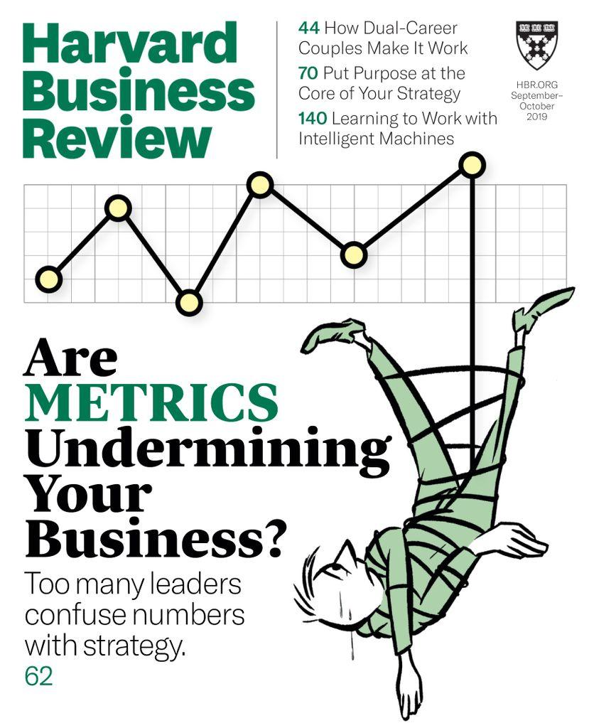 Harvard Business Review Print & Digital