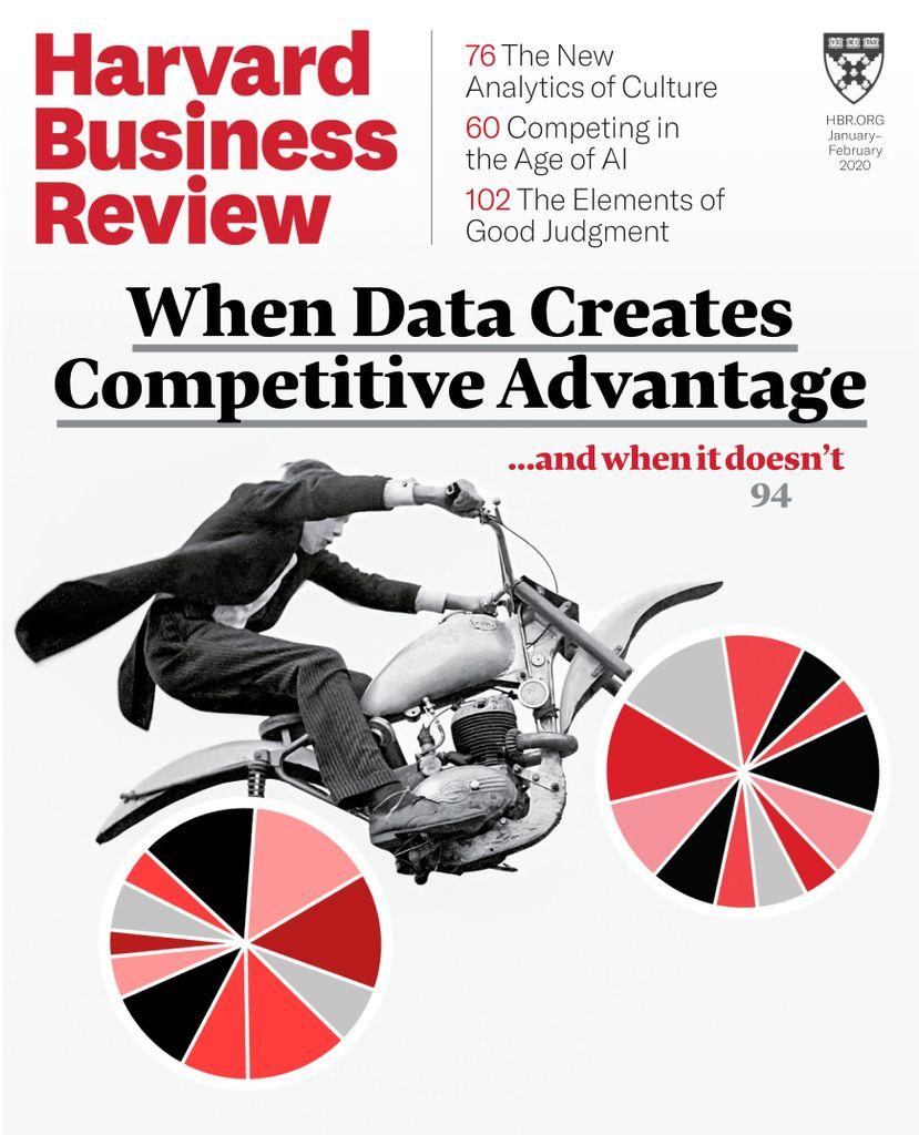 Harvard Business Review Print & Digital